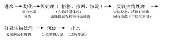 1277�Ǽʵ���(�й���)�ٷ���Ϸ��ַ