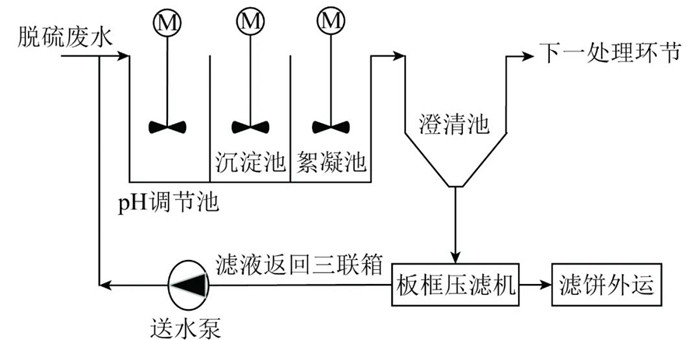 1277�Ǽʵ���(�й���)�ٷ���Ϸ��ַ