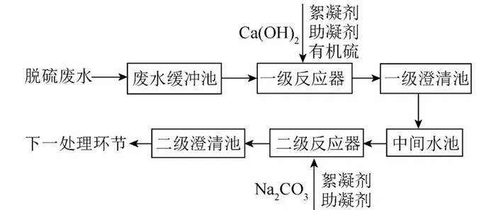 1277�Ǽʵ���(�й���)�ٷ���Ϸ��ַ