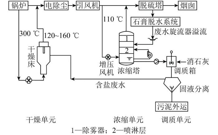 1277�Ǽʵ���(�й���)�ٷ���Ϸ��ַ