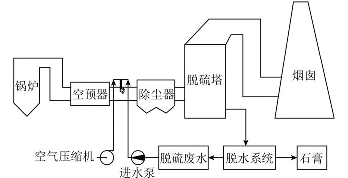 1277�Ǽʵ���(�й���)�ٷ���Ϸ��ַ