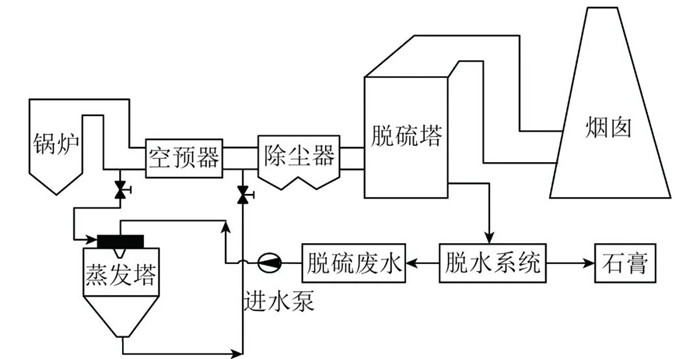 1277�Ǽʵ���(�й���)�ٷ���Ϸ��ַ