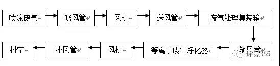 1277�Ǽʵ���(�й���)�ٷ���Ϸ��ַ