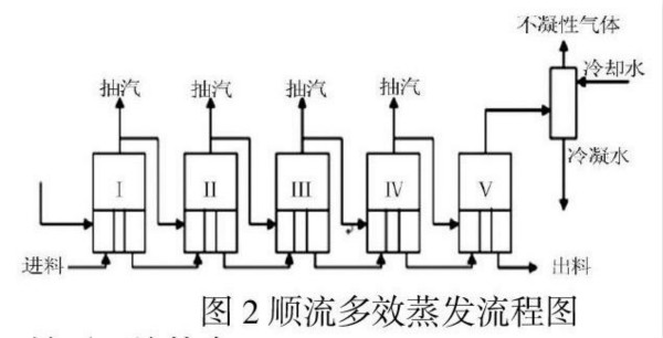 1277�Ǽʵ���(�й���)�ٷ���Ϸ��ַ