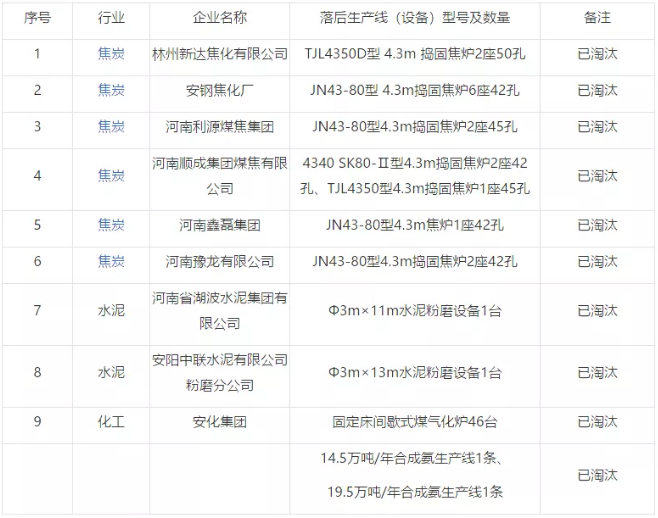 1277�Ǽʵ���(�й���)�ٷ���Ϸ��ַ