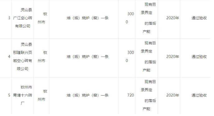 1277�Ǽʵ���(�й���)�ٷ���Ϸ��ַ