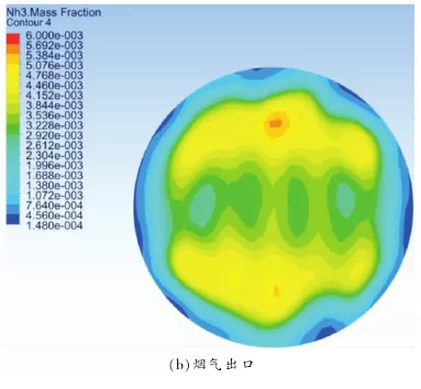 1277�Ǽʵ���(�й���)�ٷ���Ϸ��ַ