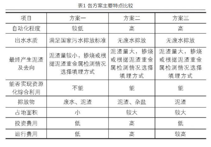 1277�Ǽʵ���(�й���)�ٷ���Ϸ��ַ