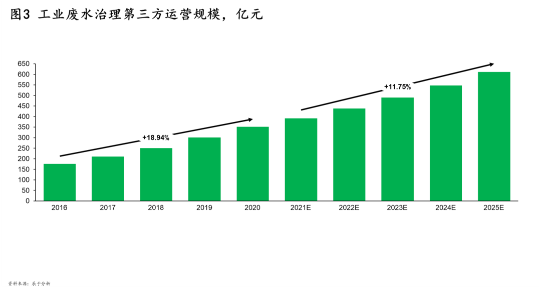 1277�Ǽʵ���(�й���)�ٷ���Ϸ��ַ