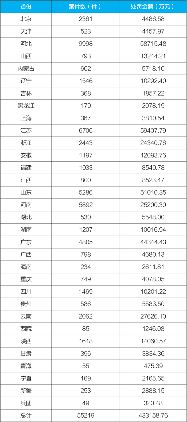 1277�Ǽʵ���(�й���)�ٷ���Ϸ��ַ