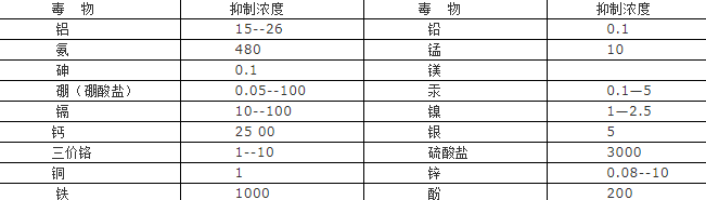 1277�Ǽʵ���(�й���)�ٷ���Ϸ��ַ