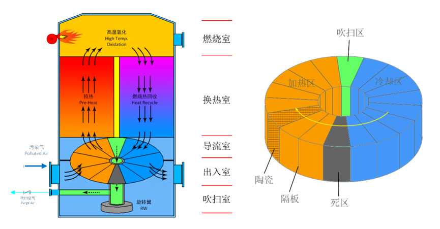 1277�Ǽʵ���(�й���)�ٷ���Ϸ��ַ