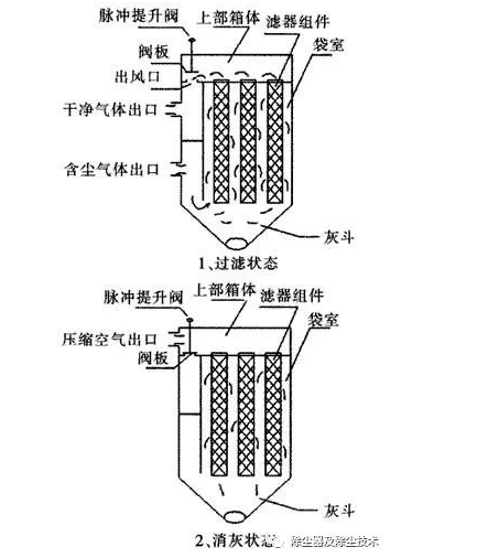 1277�Ǽʵ���(�й���)�ٷ���Ϸ��ַ