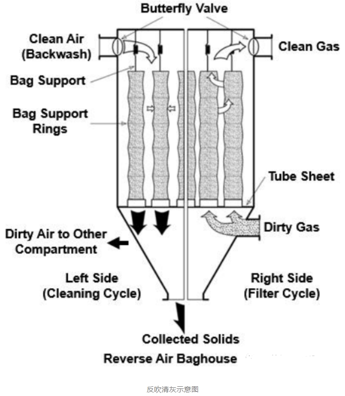 1277�Ǽʵ���(�й���)�ٷ���Ϸ��ַ