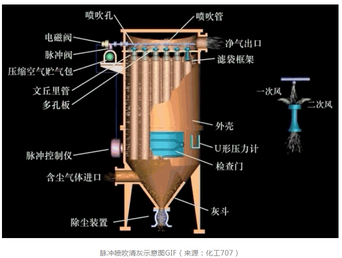 1277�Ǽʵ���(�й���)�ٷ���Ϸ��ַ