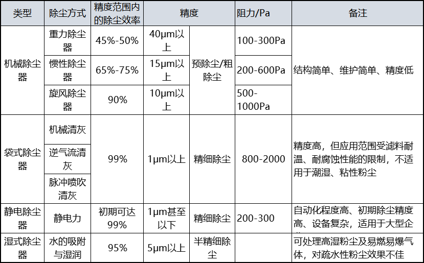 1277�Ǽʵ���(�й���)�ٷ���Ϸ��ַ